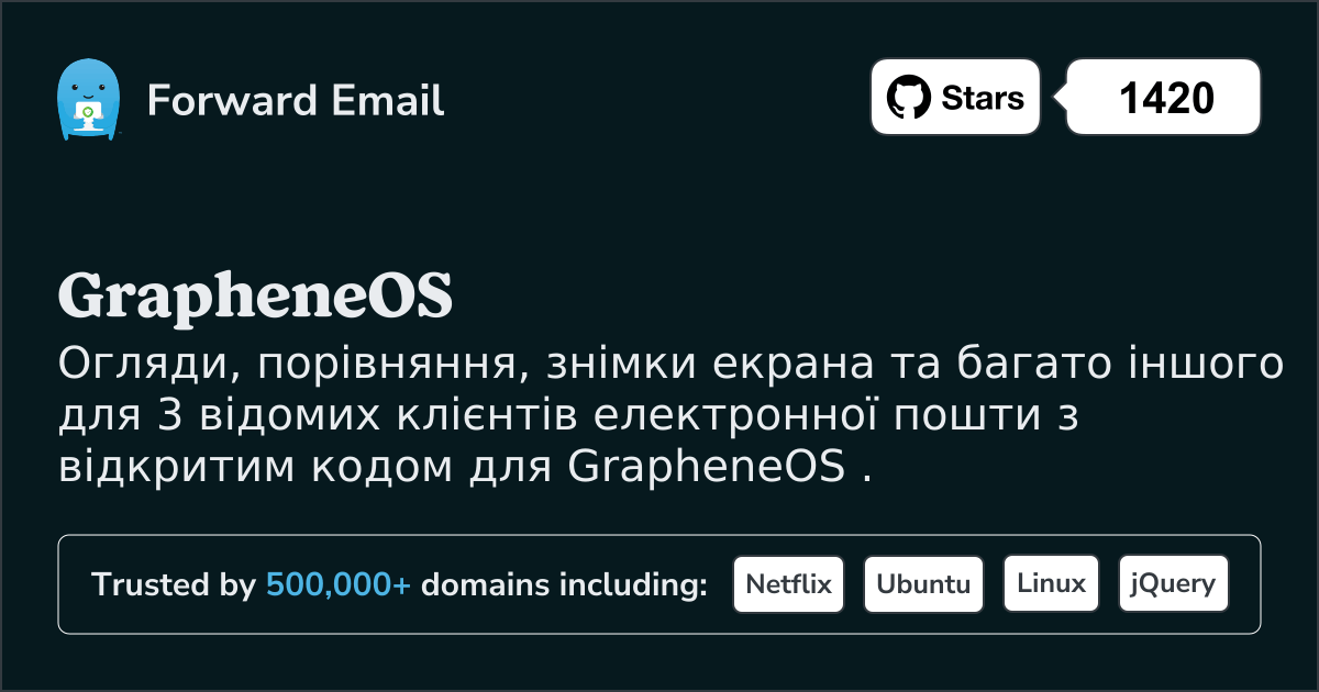 3 відомі клієнти електронної пошти з відкритим кодом для GrapheneOS у 2025