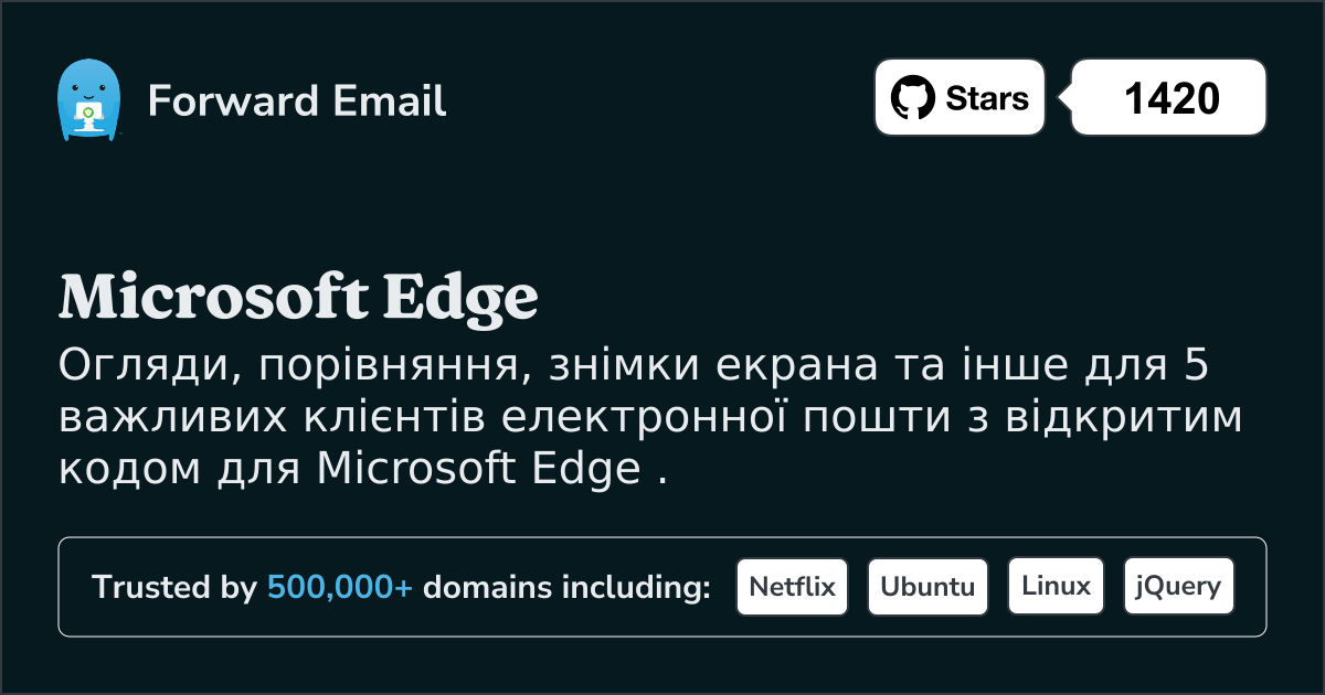 5 важливих поштових клієнтів з відкритим кодом для Microsoft Edge у 2025