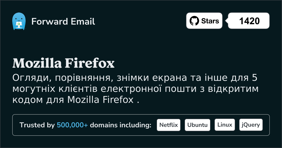 5 потужних поштових клієнтів з відкритим кодом для Mozilla Firefox у 2025