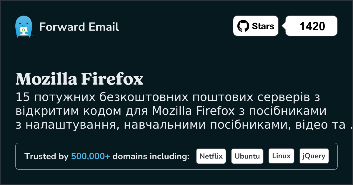 15 потужних серверів електронної пошти з відкритим кодом для Mozilla Firefox у 2025