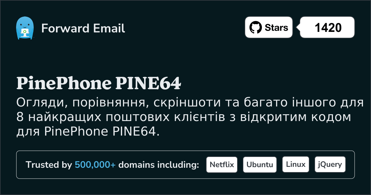 8 найкращих поштових клієнтів із відкритим кодом для PinePhone PINE64 у 2025