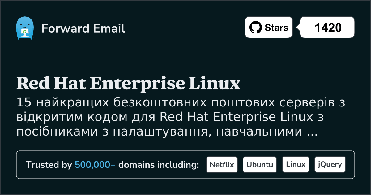 15 найкращих серверів електронної пошти з відкритим кодом для Red Hat Enterprise Linux у 2025