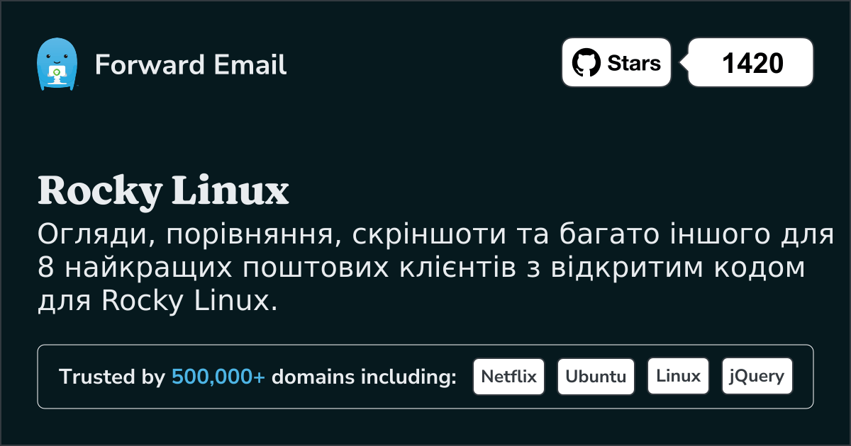 8 найкращих поштових клієнтів із відкритим кодом для Rocky Linux у 2025