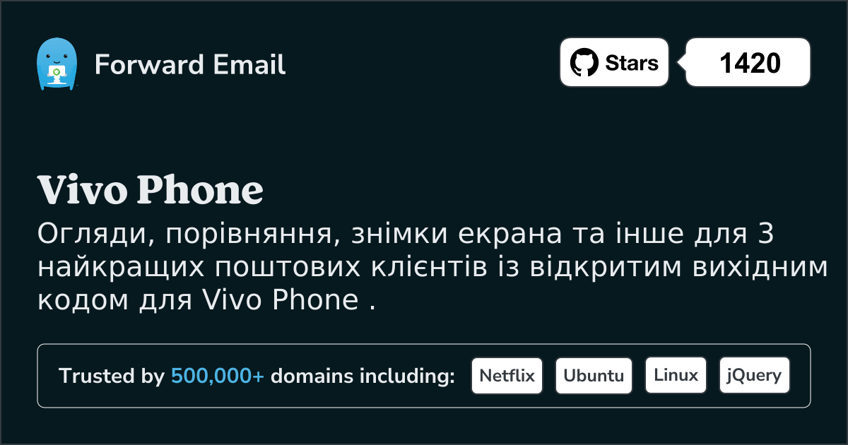 3 найкращі клієнти електронної пошти з відкритим кодом для Vivo Phone у 2025