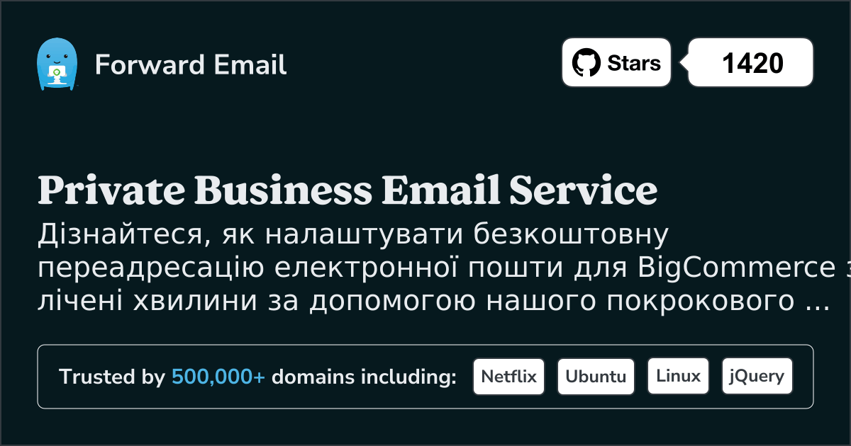 Як налаштувати електронну пошту за допомогою BigCommerce