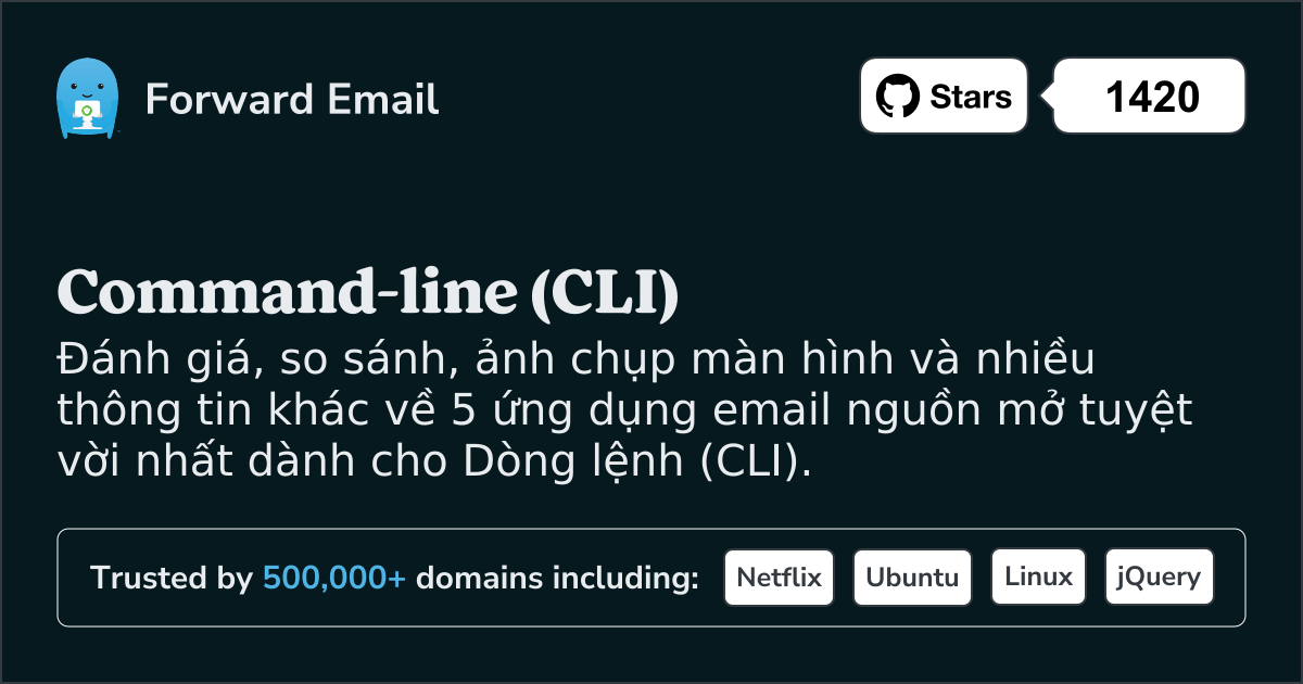 5 ứng dụng email nguồn mở tuyệt vời nhất cho Command-line (CLI) năm 2025