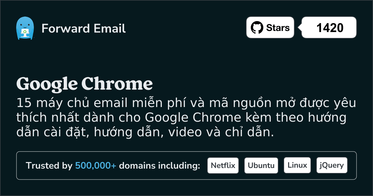 15 Máy chủ email nguồn mở được yêu thích nhất dành cho Google Chrome năm 2025