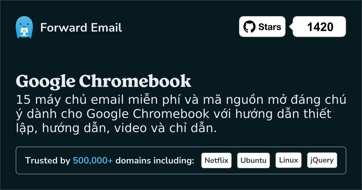15 Máy chủ email nguồn mở đáng chú ý dành cho Google Chromebook vào 2025