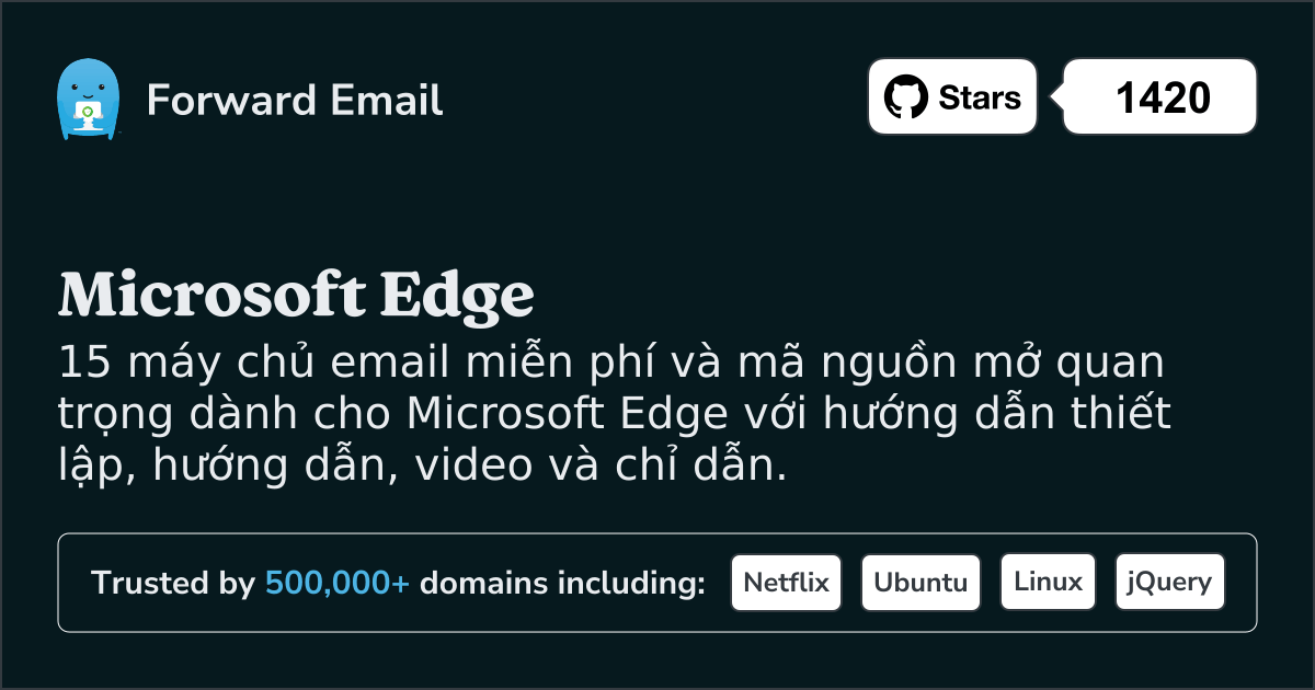 15 Máy chủ email nguồn mở quan trọng dành cho Microsoft Edge vào 2025