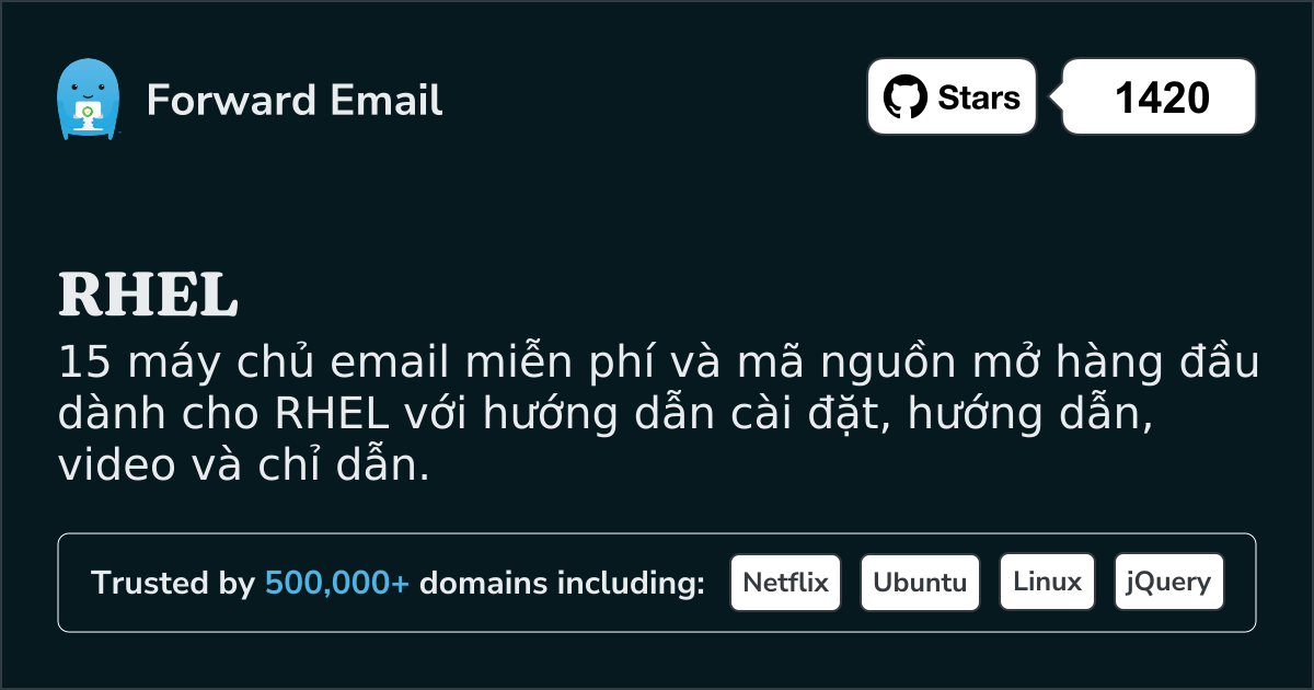 15 Máy chủ email nguồn mở hàng đầu cho RHEL năm 2025