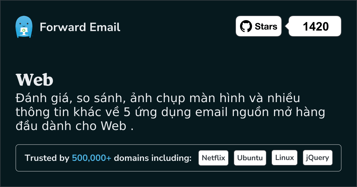 5 ứng dụng email nguồn mở hàng đầu cho Web 2025