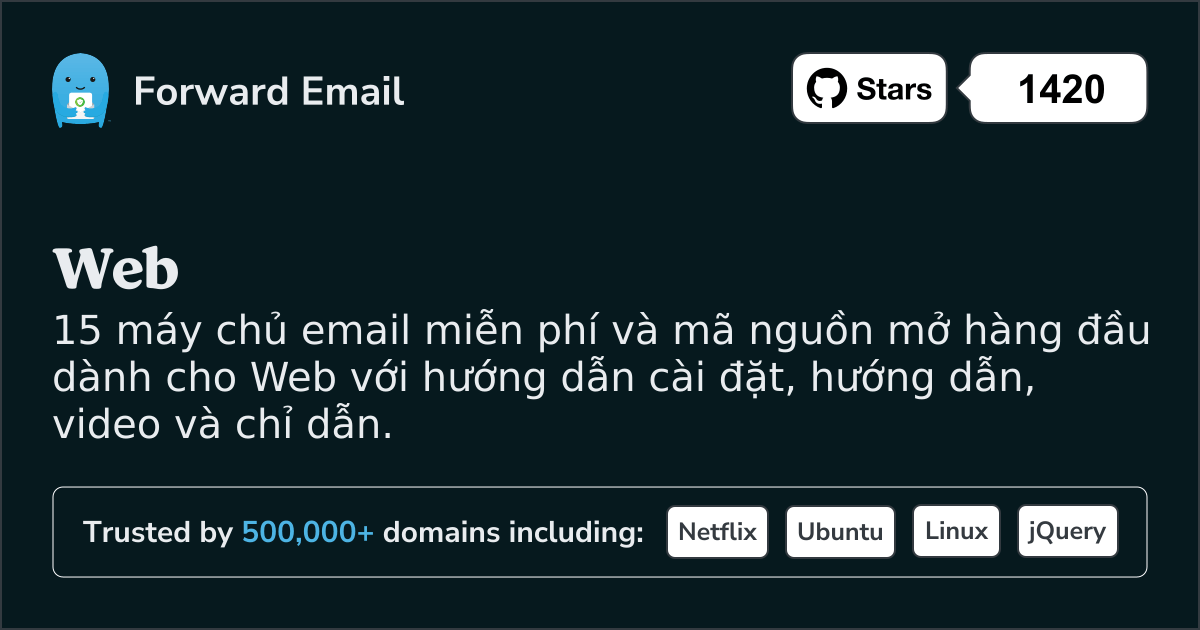 15 máy chủ email nguồn mở hàng đầu cho Web năm 2025