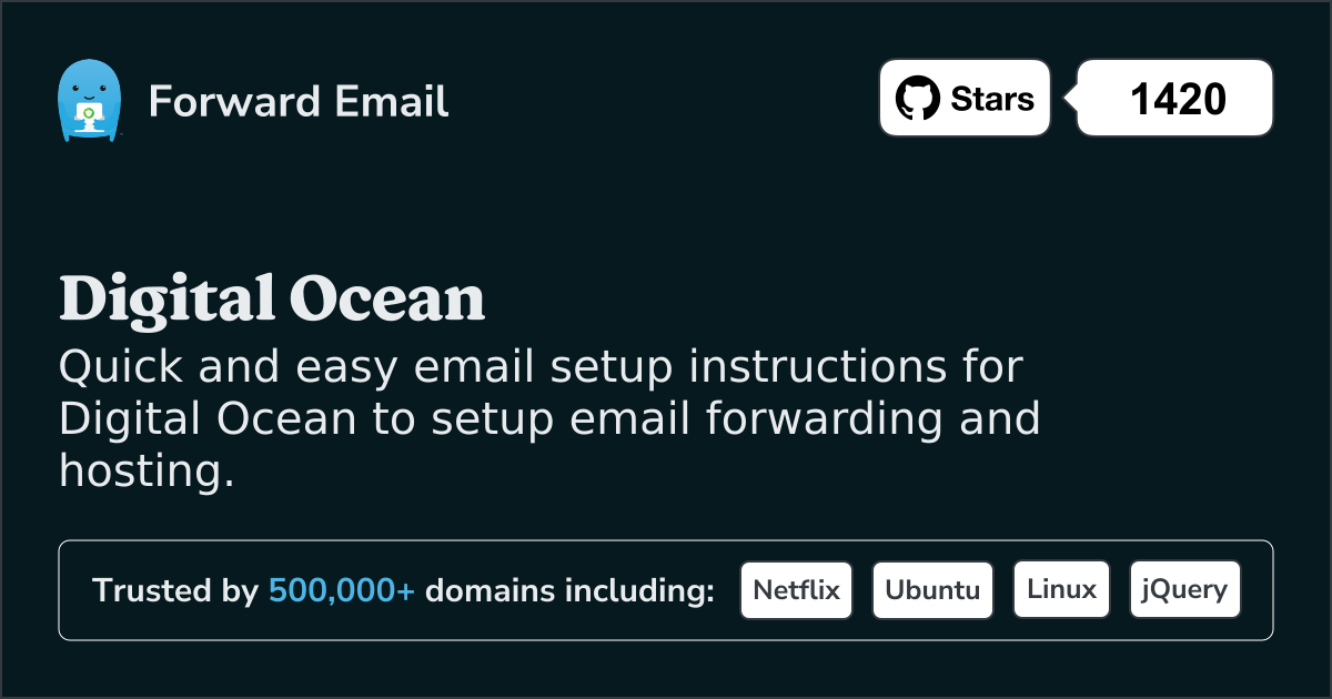 Cách thiết lập Email với Digital Ocean