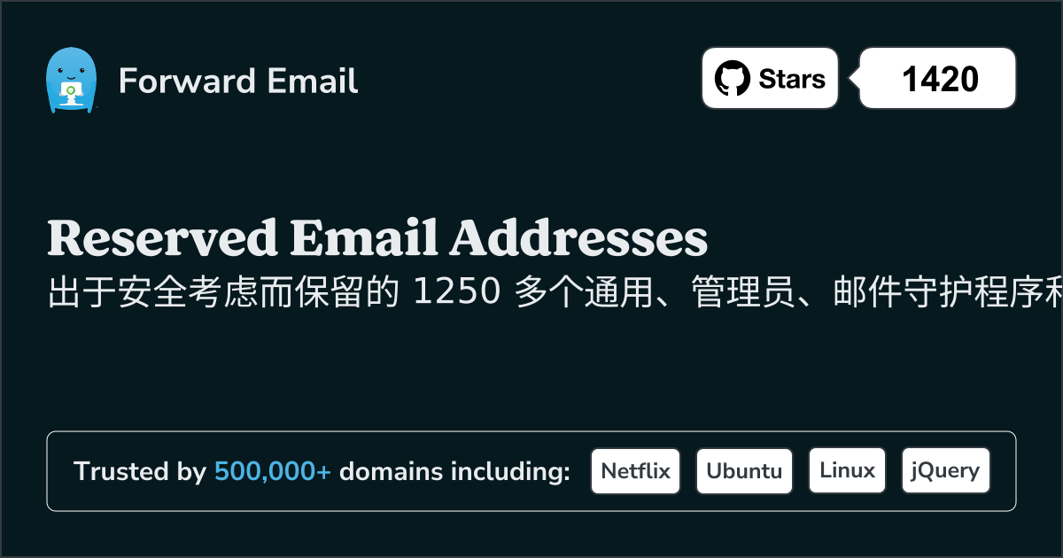 保留的电子邮件地址